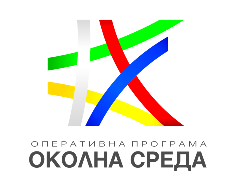 Оперативна програма Околна среда